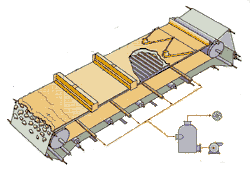 Filtrate manifold